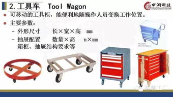 牛人把自動化立體倉庫基礎知識做成了99頁ppt