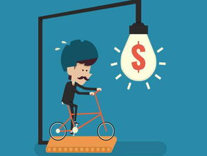 駐廠管理咨詢解讀企業(yè)進行團隊建設的五個 場