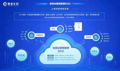 論道場景化費(fèi)用管理,招銀云創(chuàng)&ldquo;賦能企業(yè)發(fā)展專題交流會&rdquo;圓滿舉行